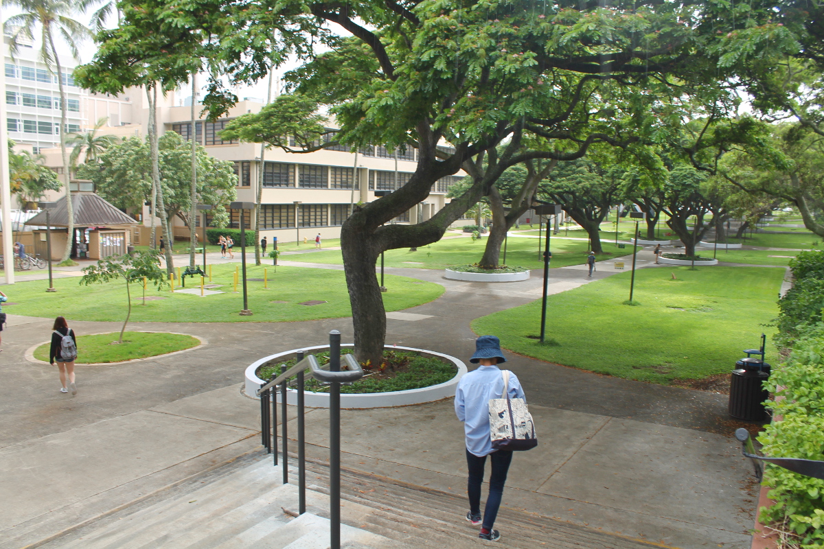 University of Hawaii